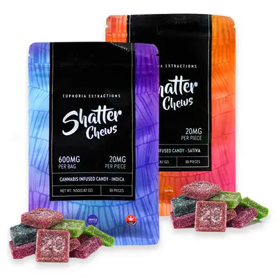 SHATTER CHEWS, Edibles